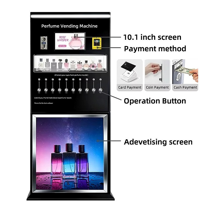 Automatic Perfume Spray Machin - đánh giá và giá Perfume Fragrance Sale